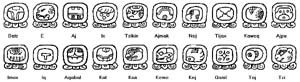 Mayan Astrology nagual symbols